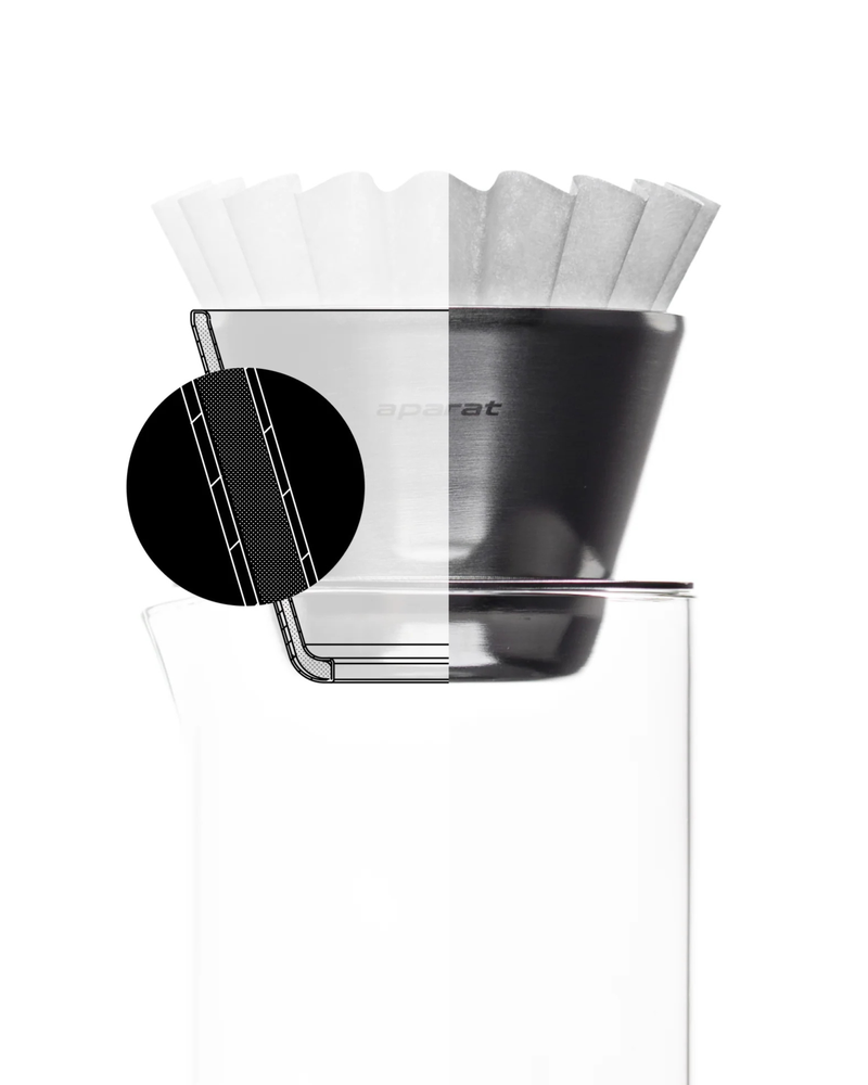 OREA 01 155 Wave filters pack of 100 - Slow Coffee